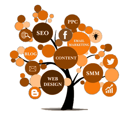 SEO marketing services