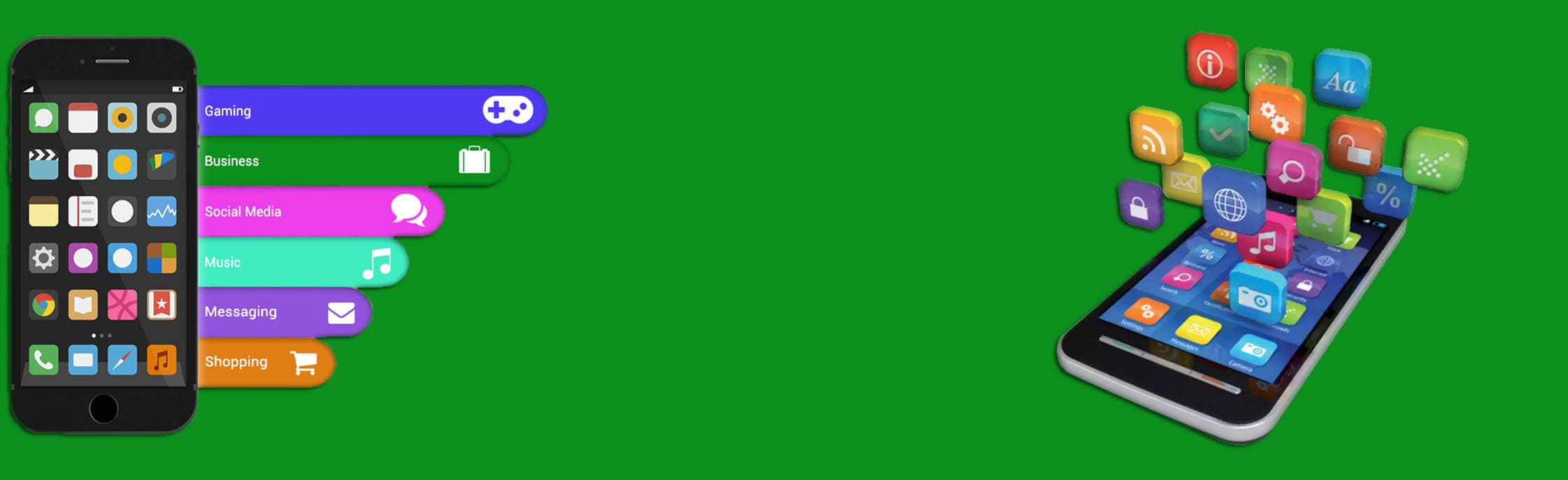 Mobile App Developing